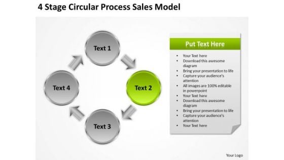 4 Stage Circular Process Sales Model How To Write Out Business Plan PowerPoint Slides