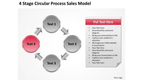 4 Stage Circular Process Sales Model Ppt Business Plan Companies PowerPoint Slides