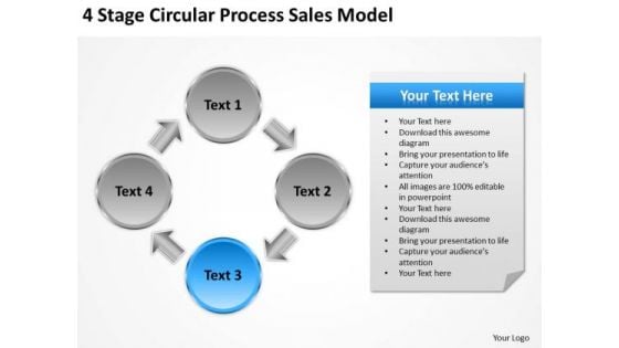 4 Stage Circular Process Sales Model Sample Of Small Business Plan PowerPoint Slides