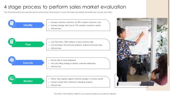 4 Stage Process To Perform Sales Market Evaluation Elements Pdf 4 Stage Process To Perform Sales Market Evaluation Elements Pdf