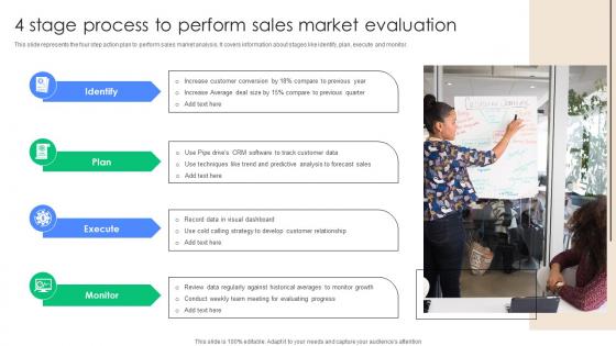 4 Stage Process To Perform Sales Market Evaluation Elements Pdf