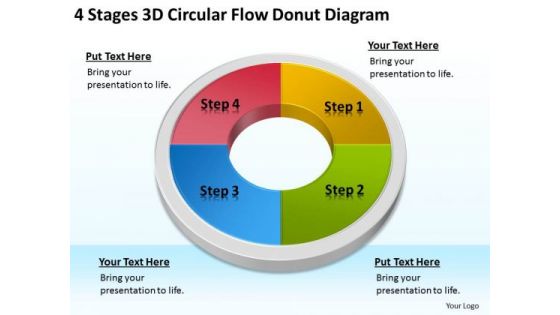 4 Stages 3d Circular Flow Donut Diagram Business Plan Preparation Service PowerPoint Slides