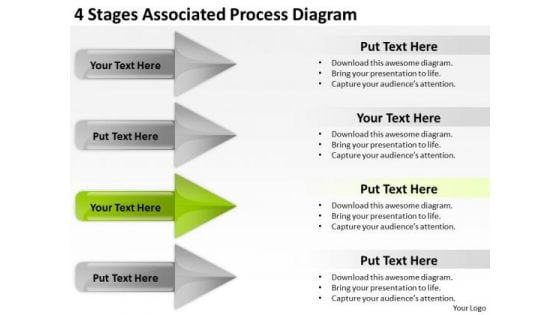 4 Stages Associated Process Diagram Business Planning Software PowerPoint Slides