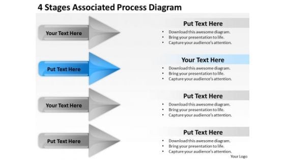 4 Stages Associated Process Diagram Insurance Business Plan PowerPoint Templates