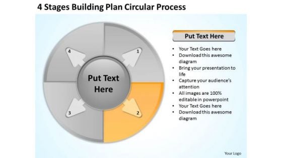 4 Stages Buliding Plan Circular Process Business Development PowerPoint Templates