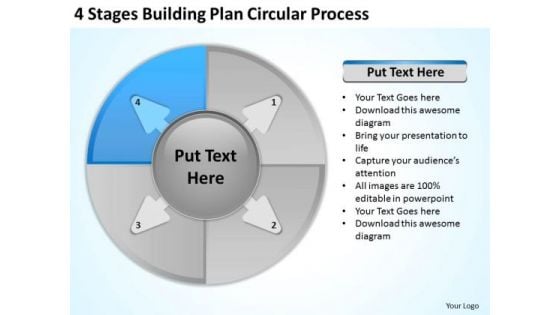 4 Stages Buliding Plan Circular Process Sales PowerPoint Slides