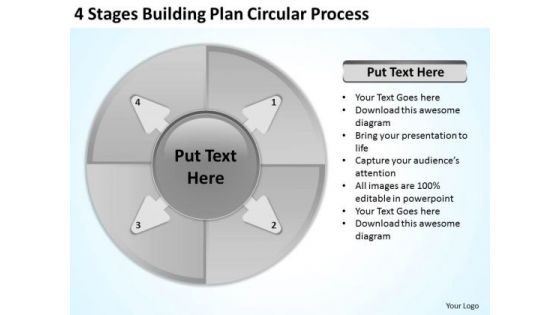 4 Stages Buliding Plan Circular Process Sample Small Business PowerPoint Slides