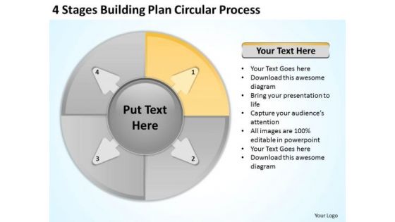 4 Stages Buliding Plan Circular Process Software Company Business PowerPoint Slides