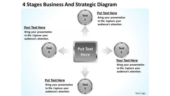 4 Stages Business And Strategic Diagram Plan Experts PowerPoint Slides
