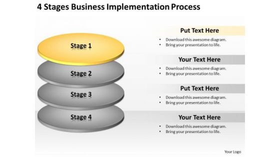 4 Stages Business Implementation Process Plan PowerPoint Slides