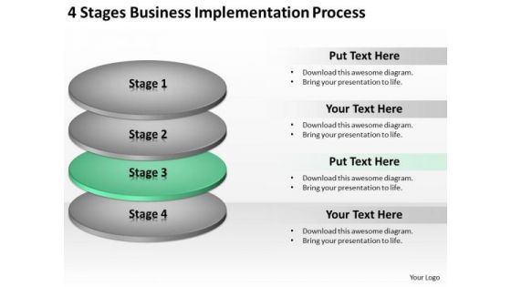 4 Stages Business Implementation Process Plan PowerPoint Templates