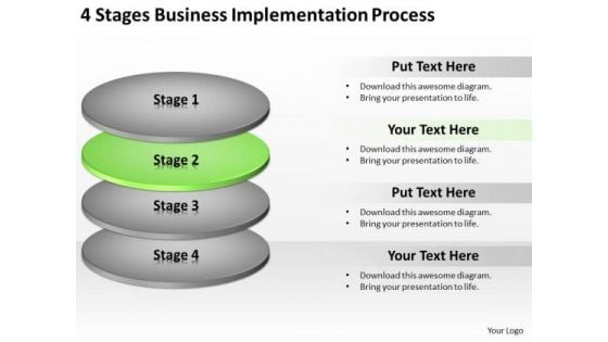 4 Stages Business Implementation Process Plans PowerPoint Slides