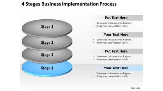 4 Stages Business Implementation Process Ppt Help Writing Plan PowerPoint Templates