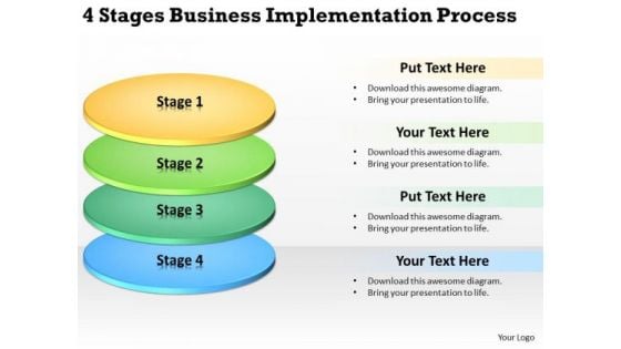 4 Stages Business Implementation Process Small Plan Sample PowerPoint Slides