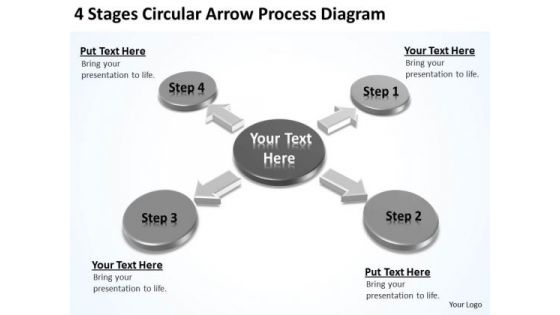 4 Stages Circular Arrow Process Diagram Business Plan Outline PowerPoint Slides 4 Stages Circular Arrow Process Diagram Business Plan Outline PowerPoint Slides