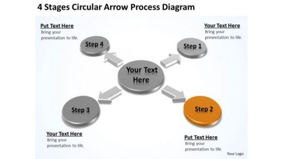 4 Stages Circular Arrow Process Diagram Business Plans Start Up PowerPoint Templates