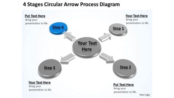 4 Stages Circular Arrow Process Diagram Small Business Plan Software PowerPoint Templates