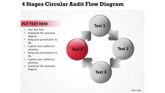 4 Stages Circular Audit Flow Diagram Ppt Fashion Business Plan PowerPoint Slides