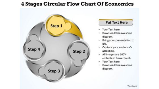 4 Stages Circular Flow Chart Of Economics Business Planning Guide PowerPoint Templates