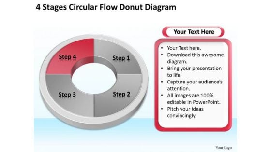 4 Stages Circular Flow Donut Diagram Business Plan PowerPoint Templates