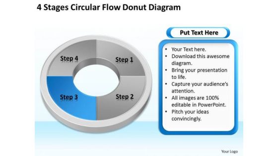 4 Stages Circular Flow Donut Diagram Download Business Plan Template PowerPoint Templates