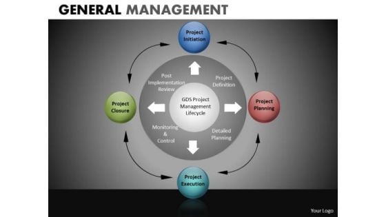 4 Stages Circular Process Chart Diagram PowerPoint Slides Ppt Templates