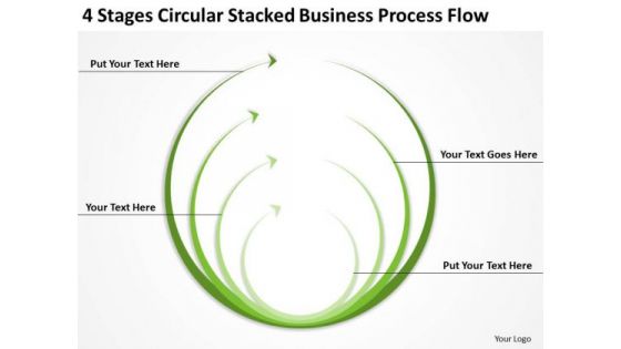 4 Stages Circular Stacked Business Process Flow Create Plan PowerPoint Slides