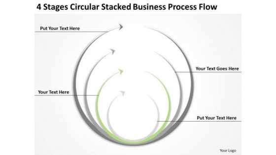 4 Stages Circular Stacked Business Process Flow Ppt Sample Plans PowerPoint Slides