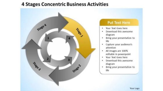 4 Stages Concentric Business Activities Plan Help PowerPoint Templates