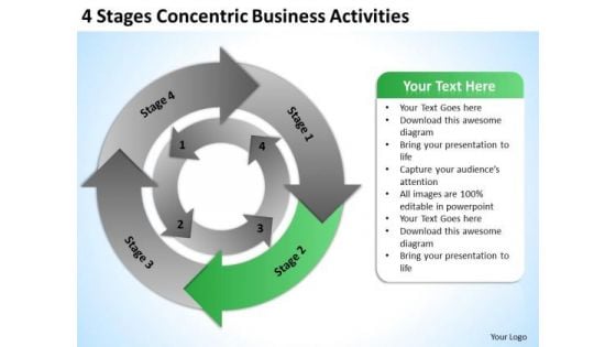 4 Stages Concentric Business Activities PowerPoint Slides