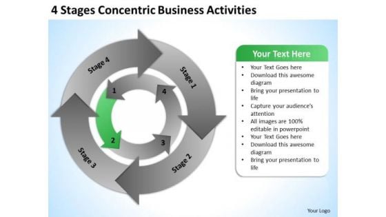 4 Stages Concentric Business Activities Ppt Plan Template PowerPoint Templates