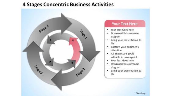 4 Stages Concentric Business Activities Ppt Professional Plans PowerPoint Templates