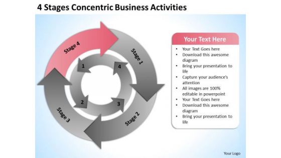 4 Stages Concentric Business Activities Ppt Sample Plan PowerPoint Templates