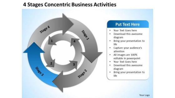 4 Stages Concentric Business Activities Sample Nonprofit Plan PowerPoint Templates