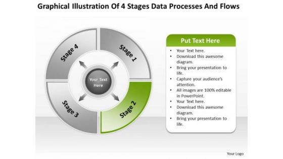 4 Stages Data Processes And Flows Ppt Business Plan For Small PowerPoint Slides