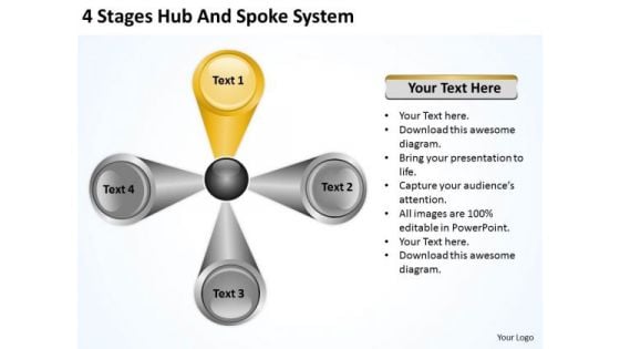 4 Stages Hub And Spoke System Agricultural Business Plan PowerPoint Templates