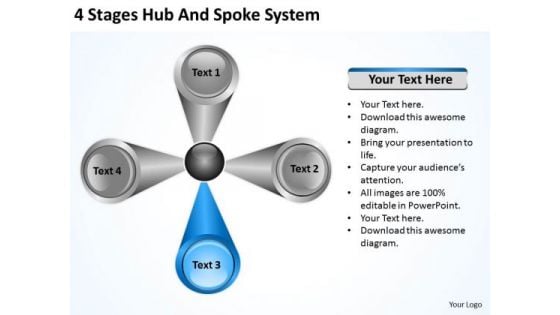 4 Stages Hub And Spoke System Business Plan Examples For New PowerPoint Slides