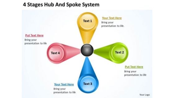 4 Stages Hub And Spoke System Business Plan PowerPoint Slides