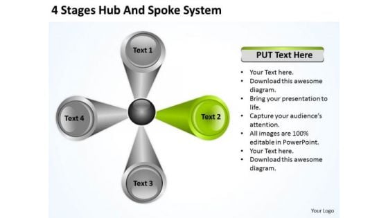 4 Stages Hub And Spoke System Sample Business Plan Format PowerPoint Templates