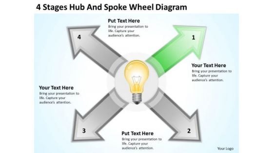 4 Stages Hub And Spoke Wheel Diagram Business Plan PowerPoint Slides