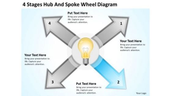 4 Stages Hub And Spoke Wheel Diagram Writing Business Plan Free PowerPoint Templates