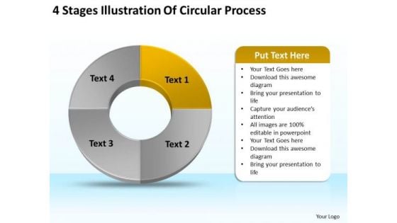 4 Stages Illustration Of Circular Process Building Business Plan PowerPoint Slides