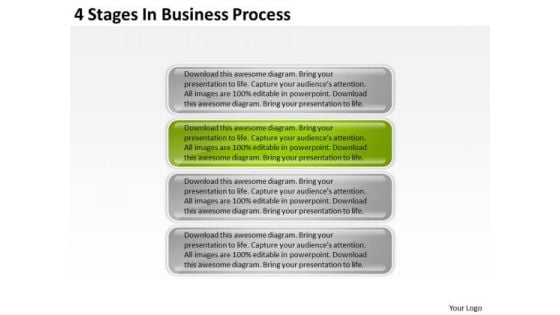 4 Stages In Business Process Ppt Plan PowerPoint Slides