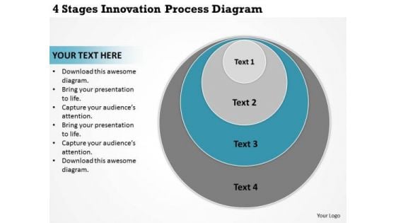 4 Stages Innovation Process Diagram Best Business Plan Templates PowerPoint Slides