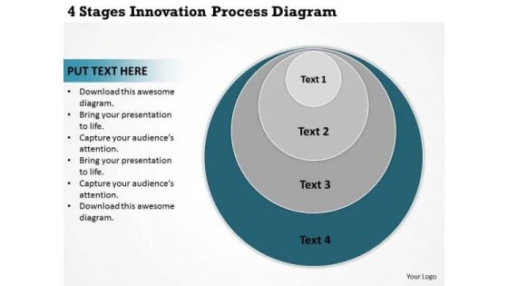 4 Stages Innovation Process Diagram Ppt Simple Business Plans PowerPoint Templates