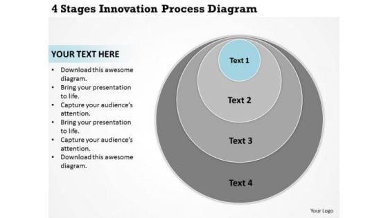 4 Stages Innovation Process Diagram Small Business PowerPoint Templates