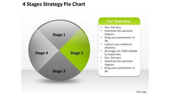 4 Stages Strategy Pie Chart Business Plan PowerPoint Slides