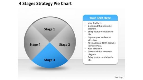 4 Stages Strategy Pie Chart Easy Business Plans PowerPoint Slides