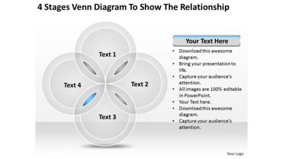 4 Stages Venn Diagram To Show The Relationship Sample Business Plans PowerPoint Slides