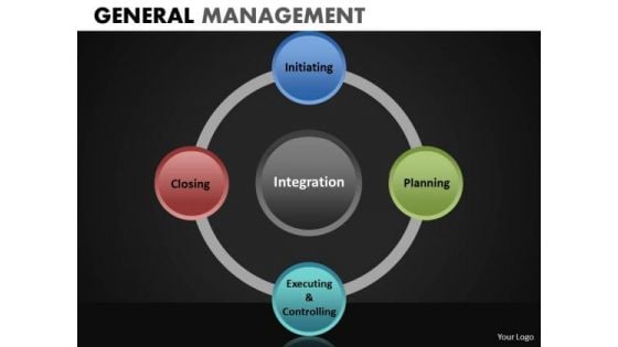 4 Stages Wheel Diagram PowerPoint Slides Wheel Chart Ppt Templates